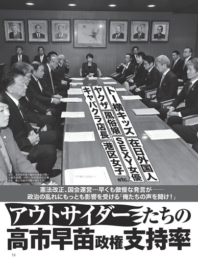 “アウトサイダー”たちの高市早苗政権支持率