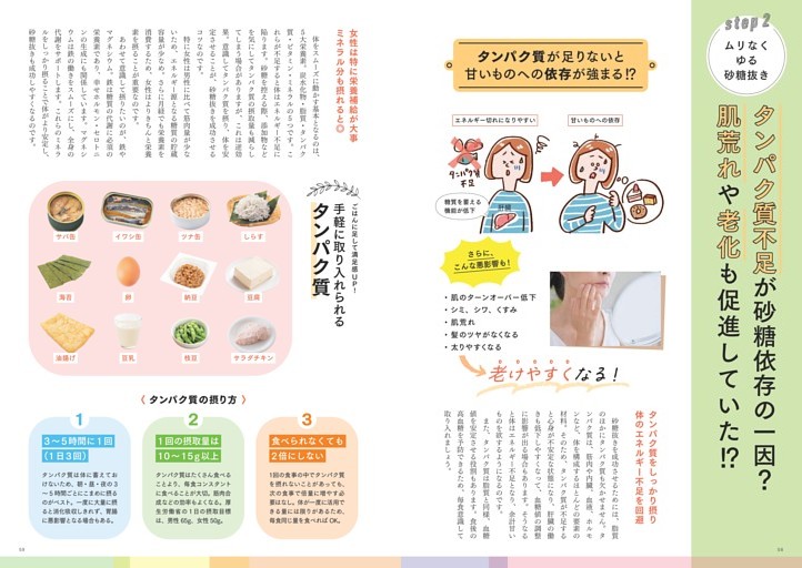 タンパク質不足が砂糖依存の一因？ 肌荒れや老化も促進していた!?