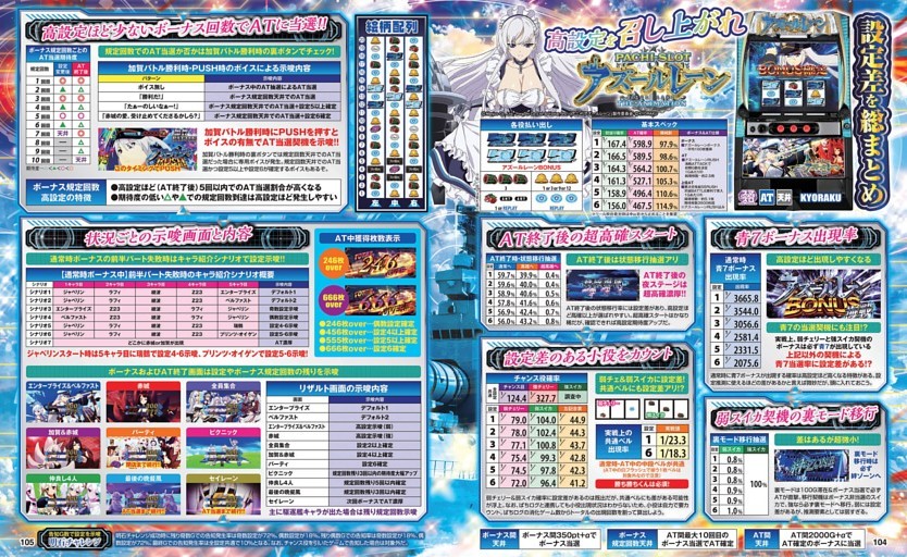 Ｌ アズールレーン THE ANIMATION