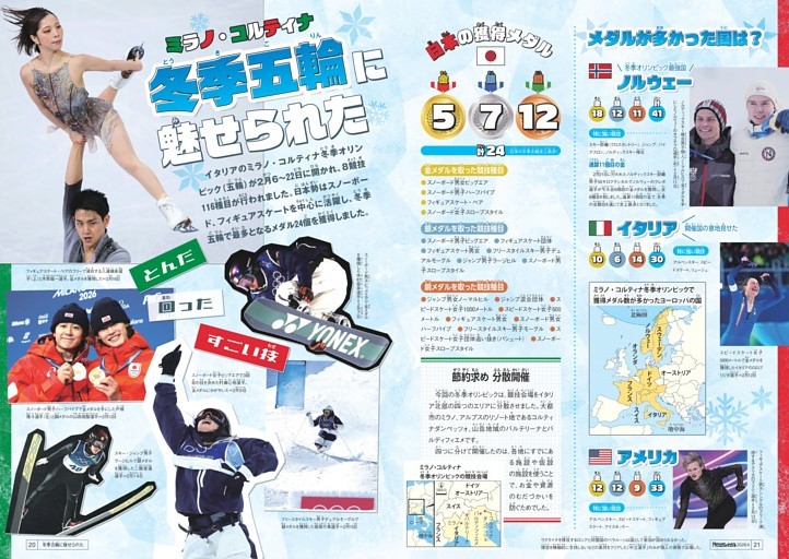 冬季五輪に魅せられた