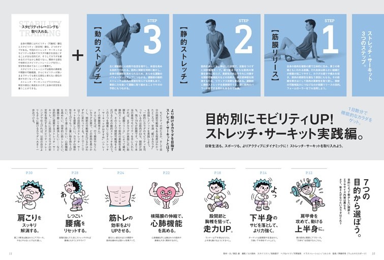 目的別にモビリティUP！　ストレッチ・サーキット実践編。