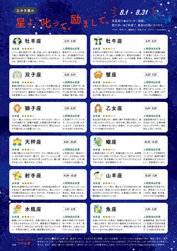 立木冬麗の星よ、叱って。励まして。