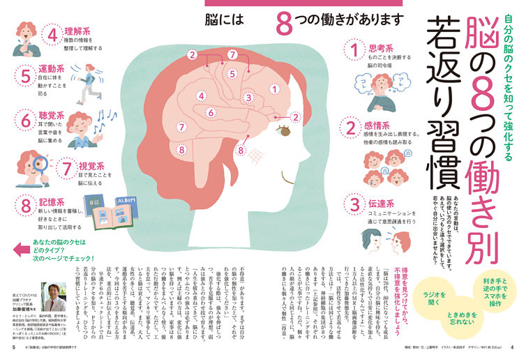 特集：脳の８つの働き別 若返り習慣