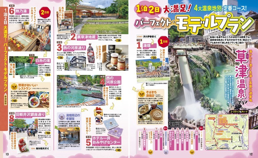 1泊2日 大満足！パーフェクト・モデルプラン／草津温泉