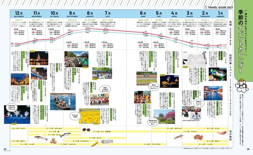 ＆TRAVEL GUIDE 2027　季節のイベントカレンダー