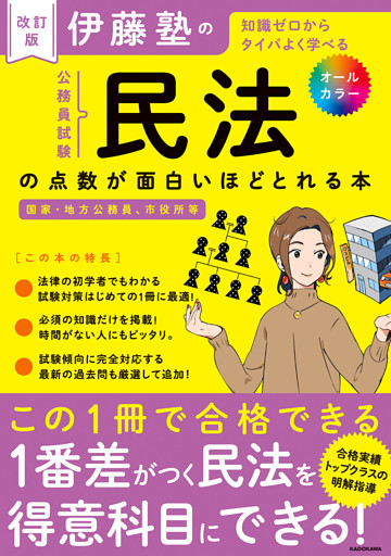 伊藤塾の公務員試験「面白いほど」シリーズ