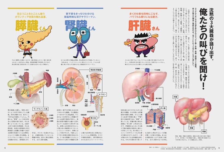 沈黙の3大臓器が語り出す。　俺たちの叫びを聞け！