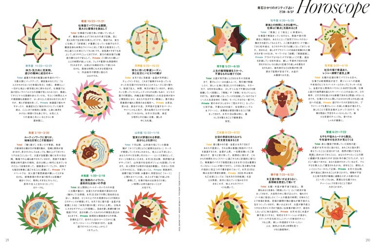 HOROSCOPE
