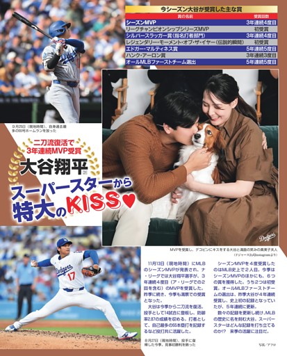 大谷翔平（31）二刀流復活で3年連続MVP受賞