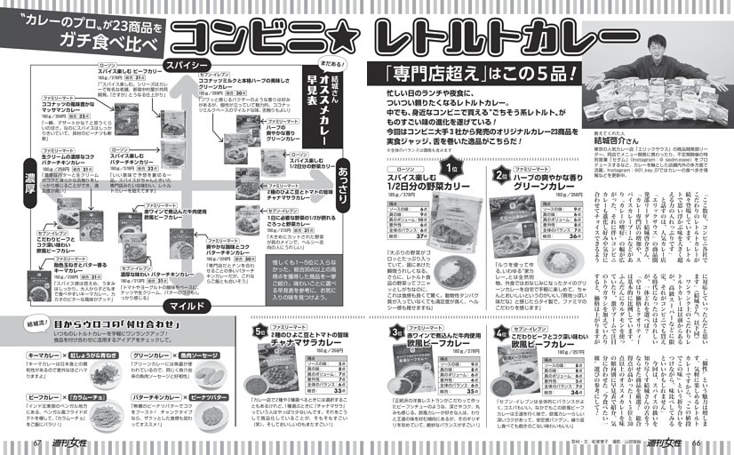 【専門店超えはこの5品！】コンビニレトルトカレー