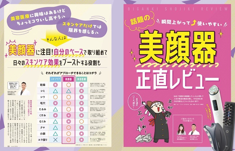 話題の美顔器正直レビュー