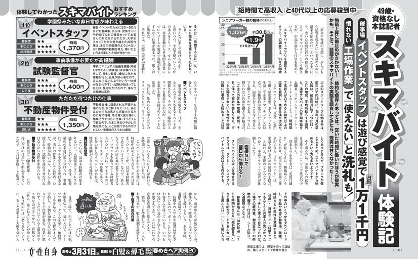 49歳・資格なし本誌記者 スキマバイト体験記