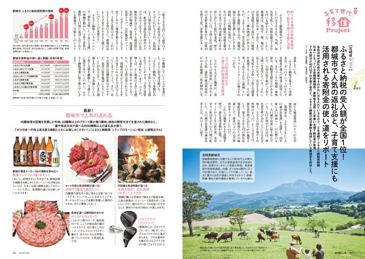 子育て世代移住Project 第41回 【宮崎県都城市】