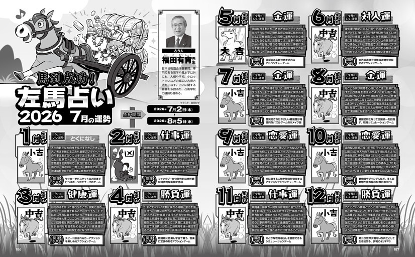 左馬占い 2026