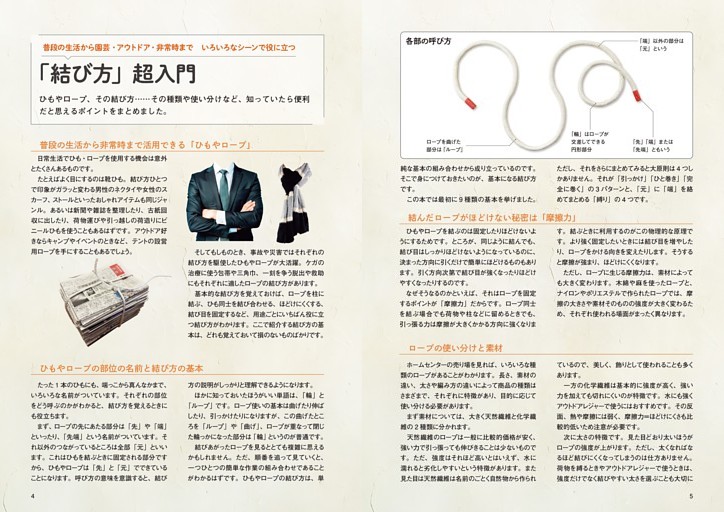 普段の生活から園芸・アウトドア・非常時まで　いろいろなシーンで役に立つ「結び方」超入門