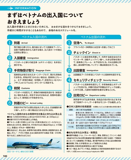 ［トラベルインフォメーション］／ベトナムの出入国