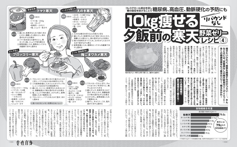 10㎏痩せる夕飯前の寒天野菜ゼリー レシピ4