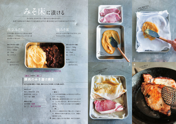 みそ床に漬ける 豚肉のみそ漬け焼き
