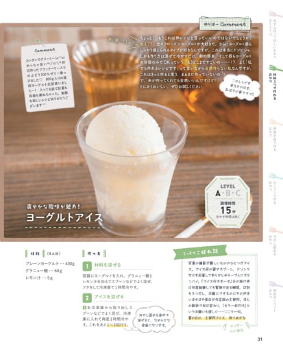 ヨーグルトアイス