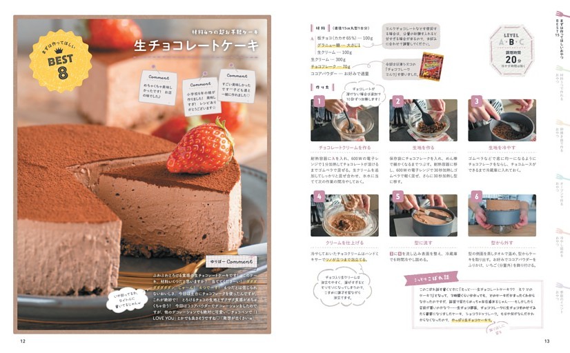 生チョコレートケーキ