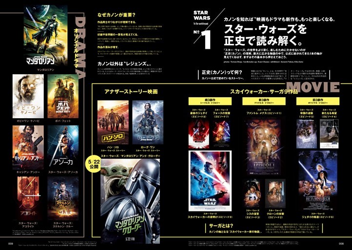 スター・ウォーズを正史で読み解く。
