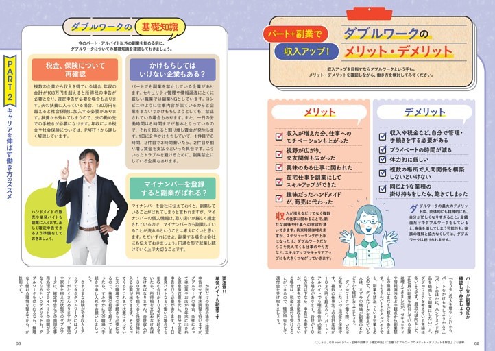 パート+副業で収入アップ！ ダブルワークのメリット・デメリット