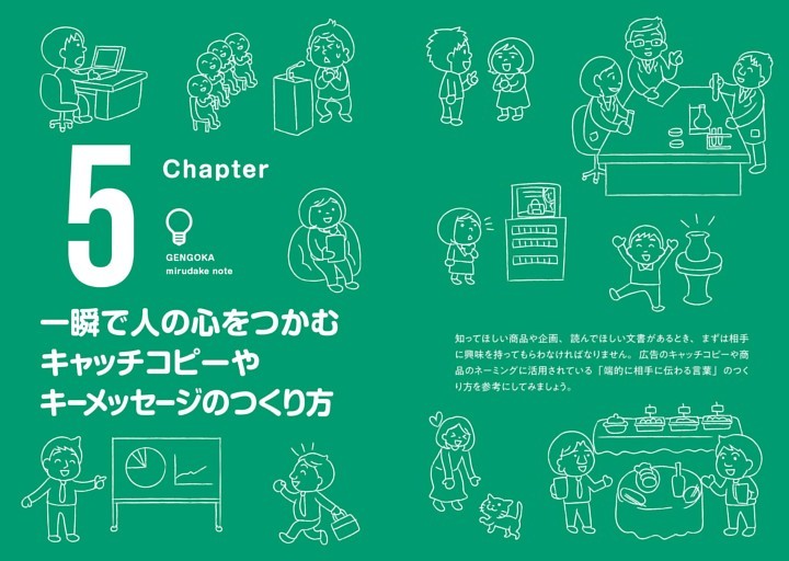 キャッチ・コピー Chapter5 一瞬で人の心をつかむキャッチコピーやキーメッセージの