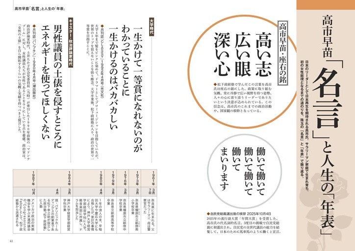 高市早苗　「名言」と人生の「年表」