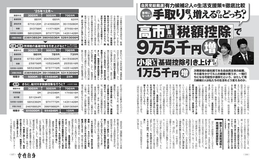 首相になったら「手取り収入増えるのはどっち？」 高市早苗　小泉進次郎