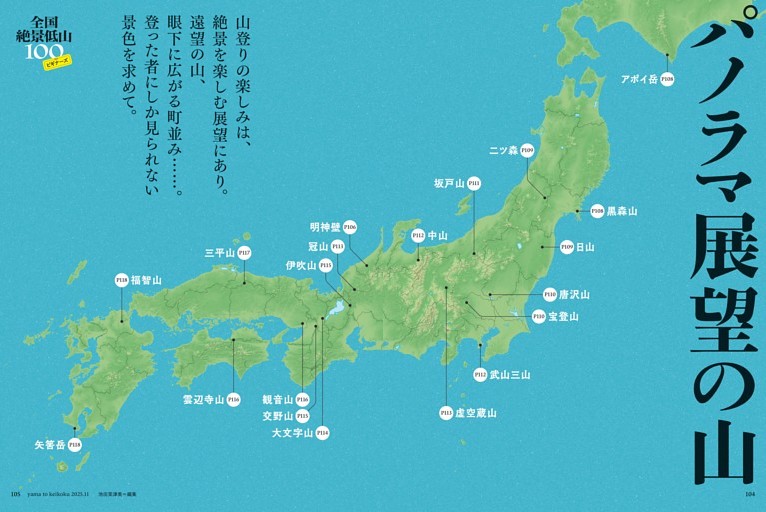 パノラマ展望