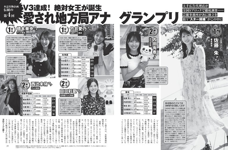 愛され地方局アナグランプリ