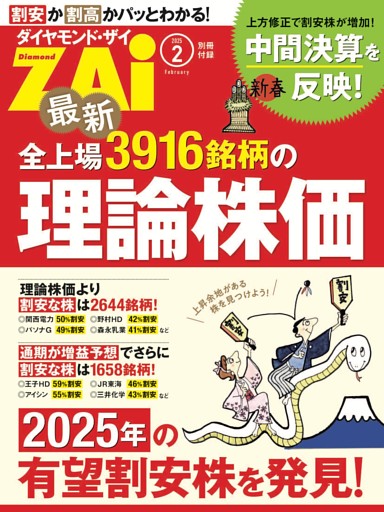 最新全上場3916銘柄の理論株価
