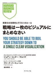 戦略は一枚のビジュアルにまとめなさい