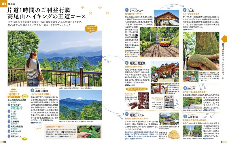 高尾山／高尾山ハイキングの王道コース