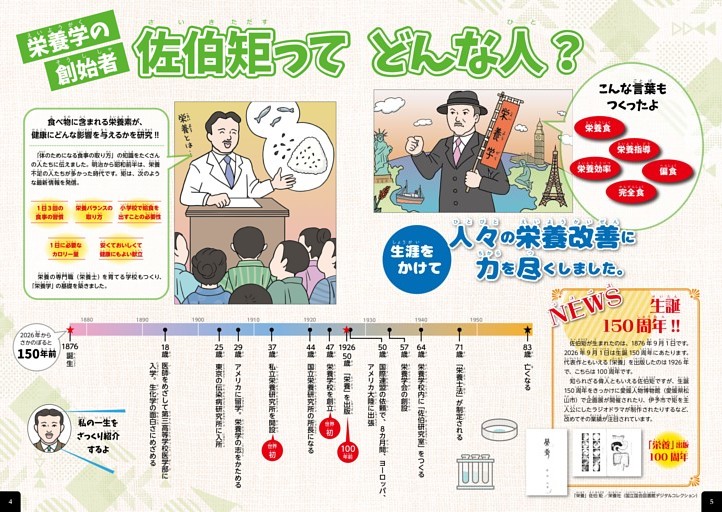 佐伯矩ってどんな人?