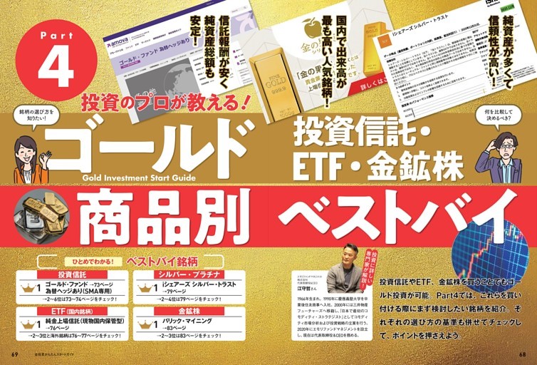 ゴールド投資信託・ETF・金鉱株商品別ベストバイ