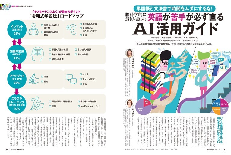 森脇梨々夏「かぁわいいっ!!!」 (ムック・増刊) | dマガジン