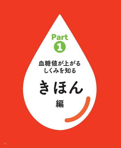 血糖値を下げるきほん