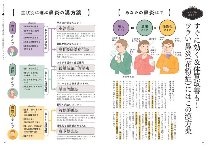 タイプ別に選ぼう！ すぐに効く＆体質改善も！ツライ鼻炎（花粉症）はこの漢方薬