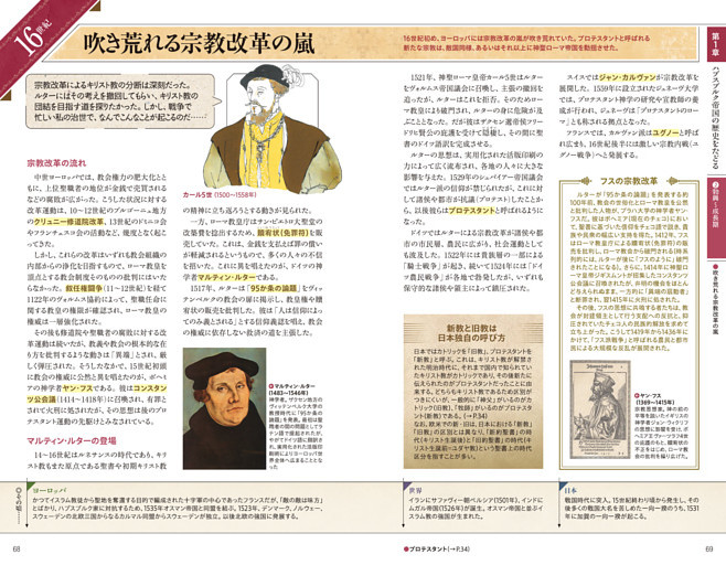 吹き荒れる宗教改革の嵐
