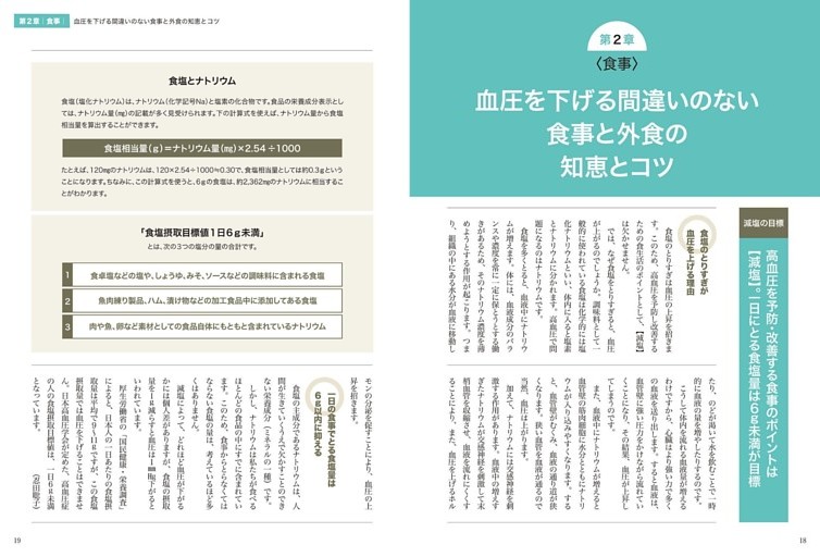 第２章＜食事＞血圧を下げる間違いのない食事と外食の知恵とコツ
