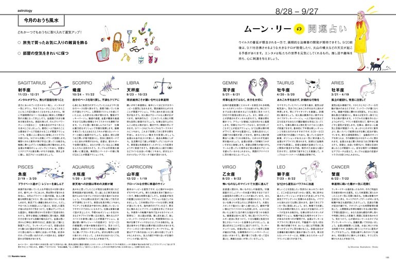 ムーン・リーの開運占い