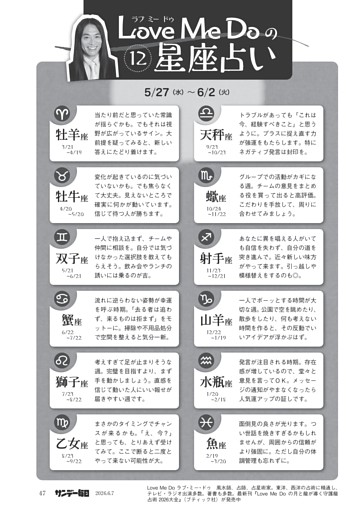 〔ＬｏｖｅＭｅＤｏの１２星座占い〕５／２７（水）～６／２（火）