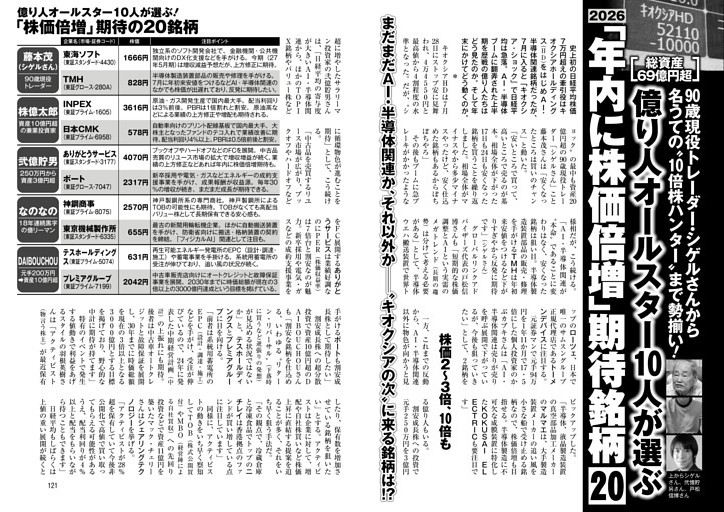 億り人オールスター10人が選ぶ「年内に株価倍増」期待銘柄20