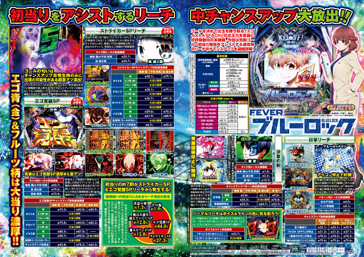 eフィーバーブルーロック