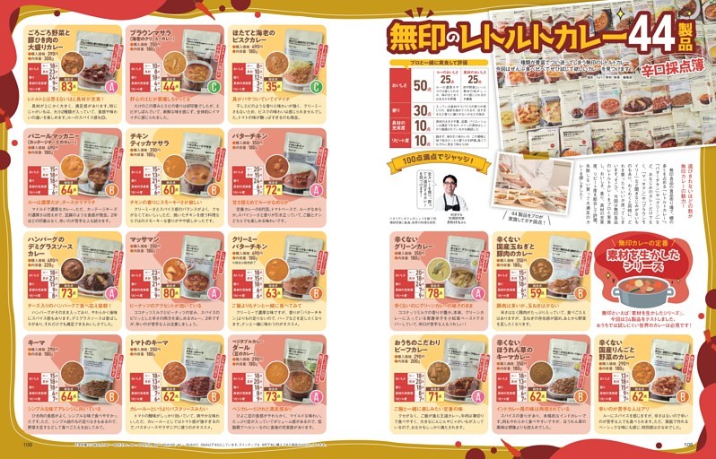 無印のレトルトカレー44 製品辛口採点簿