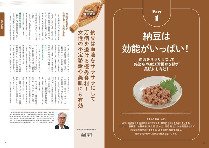 Part1 納豆は効能がいっぱい！
