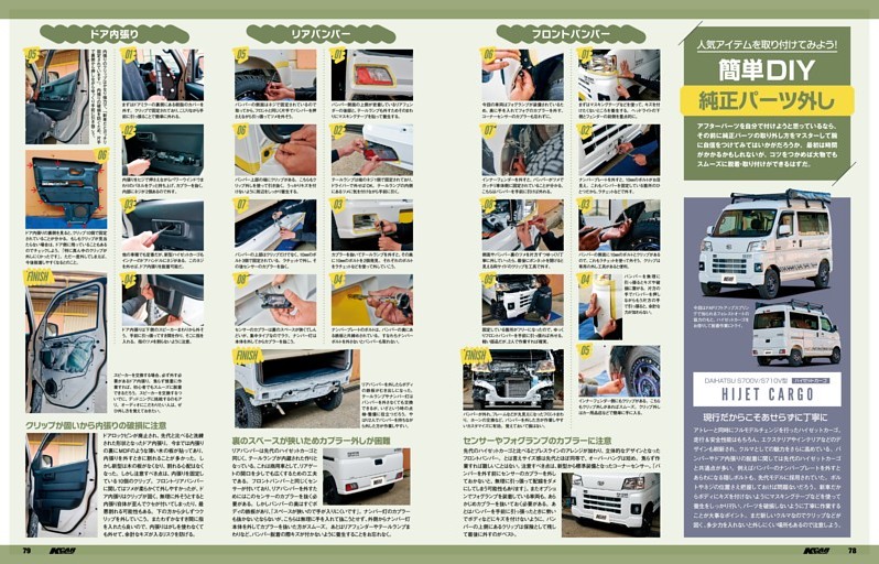 初心者でもできる！ 工賃0円！ 簡単DIY!