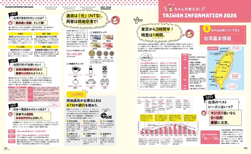＆TRAVEL INFO　台湾基本情報