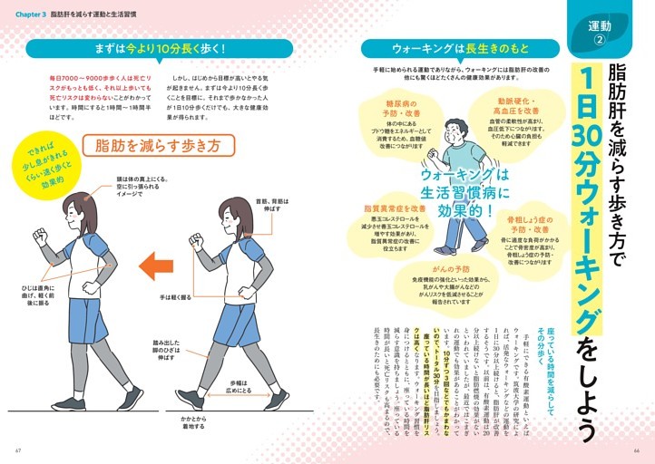 【運動（２）】脂肪肝を減らす歩き方で1日30分ウォーキングをしよう